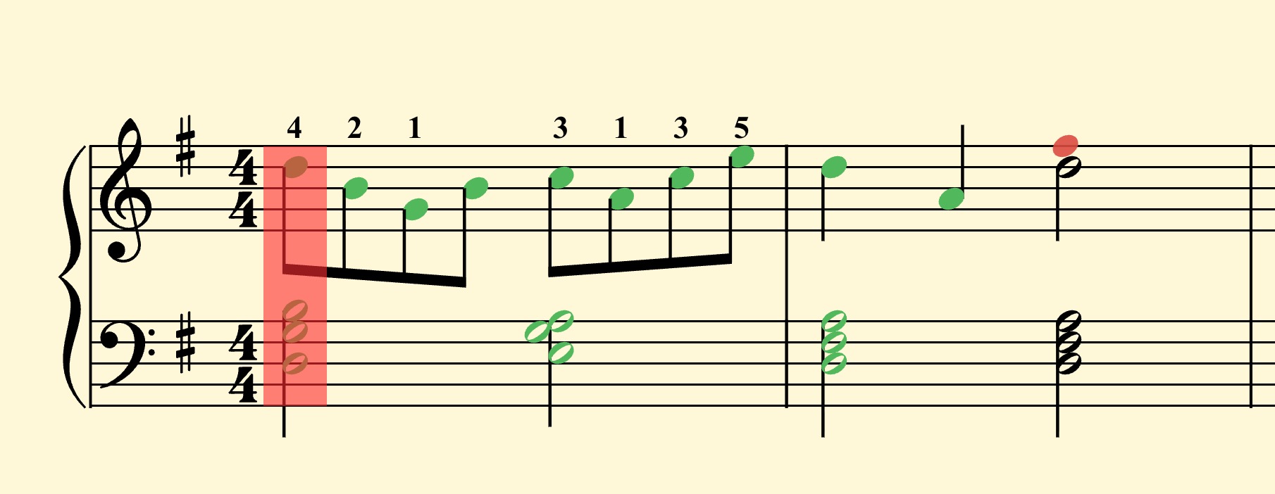 Pianist keeping both hands on the keys and eyes on the score after a wrong note